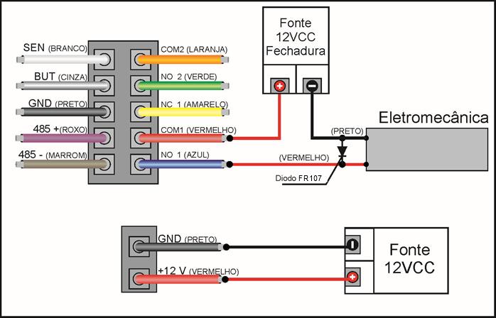 7.3. Fechadura Eletromecânica Atenção: Deve-se usar uma fonte 12 VCC para a fechadura eletromecânica (separada da fonte do equipamento).