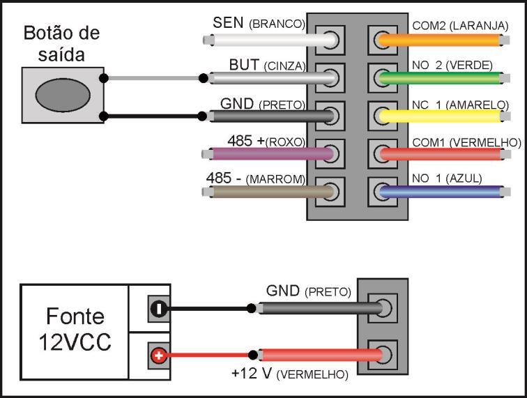 Usar uma fonte 12Vdc para a fechadura elétrica (separada da fonte do equipamento). Sempre usar o diodo (FR107) de proteção entre os terminais da fechadura, como ilustrado na imagem acima.