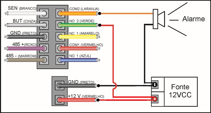 7.6. Sensor de Porta Obs.: O sensor de porta é configurado somente pelo software SoapAdmin. 7.7. Alarme 12VCC Obs.