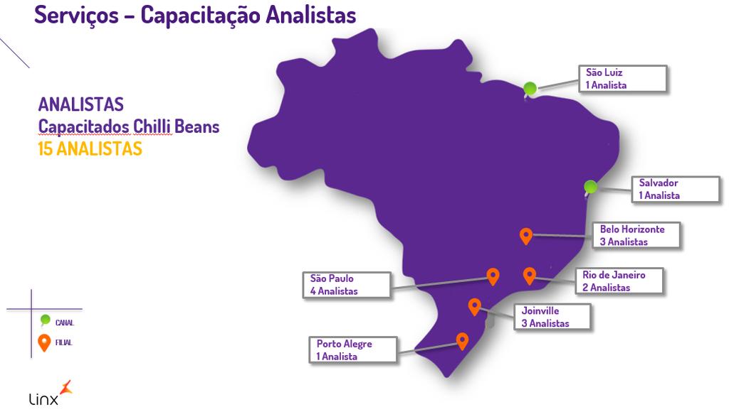 ANEXO E MAPA DE ALOCAÇÃO DOS CONSULTORES Book