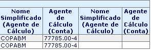 Menu Consulta Campo Código do Contrato Tipo do IF Data de Registro Descrição Campo de identificação do contrato a ser pesquisado.