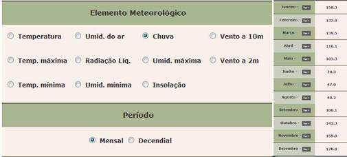 disponibiliza os valores que geraram a média histórica, quando a opção Ver+ é acionada.