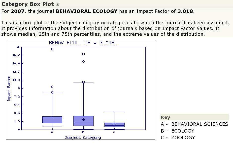 DIAGRAMA EM