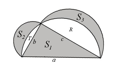 300 = 0 3 Por outro lado, cosiderado a base como sedo o lado que mede 8 cm, a área desse triâgulo é igual a 8h 5 3, ode h é a altura relativa ao maior lado Temos etão que 4h = 0 3, ou seja, h =