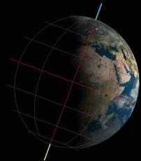 O movimento real: a Terra ao redor do Sol hemisfério