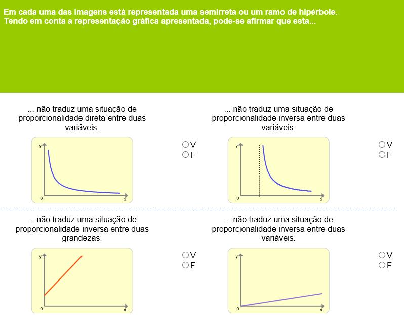 inscritos e de arcos 16 Proporcionalidade direta e proporcionalidade inversa Reconhecer a partir de uma