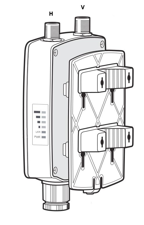 2.2. Identificação de polarização da antena Na etiqueta localizada na parte posterior do produto, está a disposição dos conectores com as respectiva formas de polarização da antena.