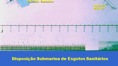 1975 - Conclusão das obras do Emissário Submarino de Ipanema (26 de setembro de 1975), com 4.350 m de extensão com tubos de 2,40 m de diâmetro e comprimentos variáveis de 14m a 50m.