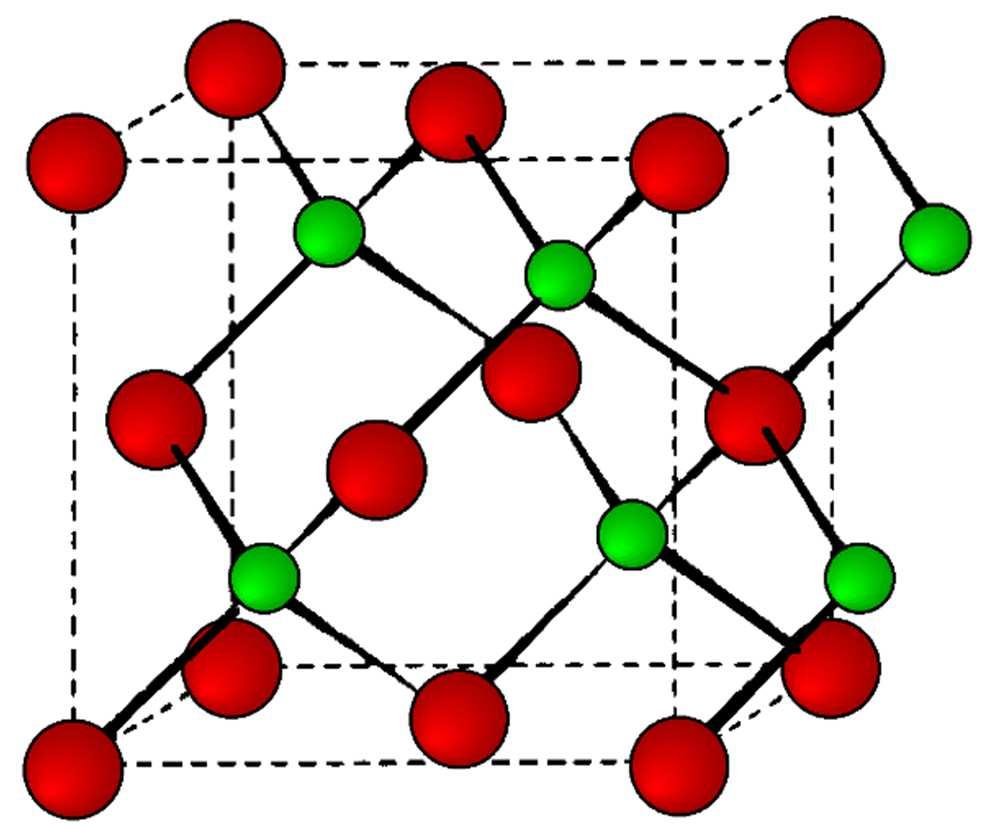 A estrutura zinc-blend 2.