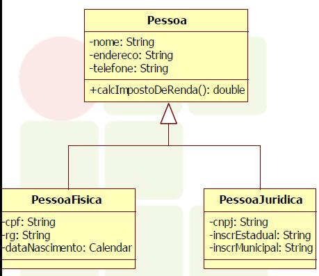 Exercício 1 Passo 1: implementar as classes conforme o diagrama; uso do :.