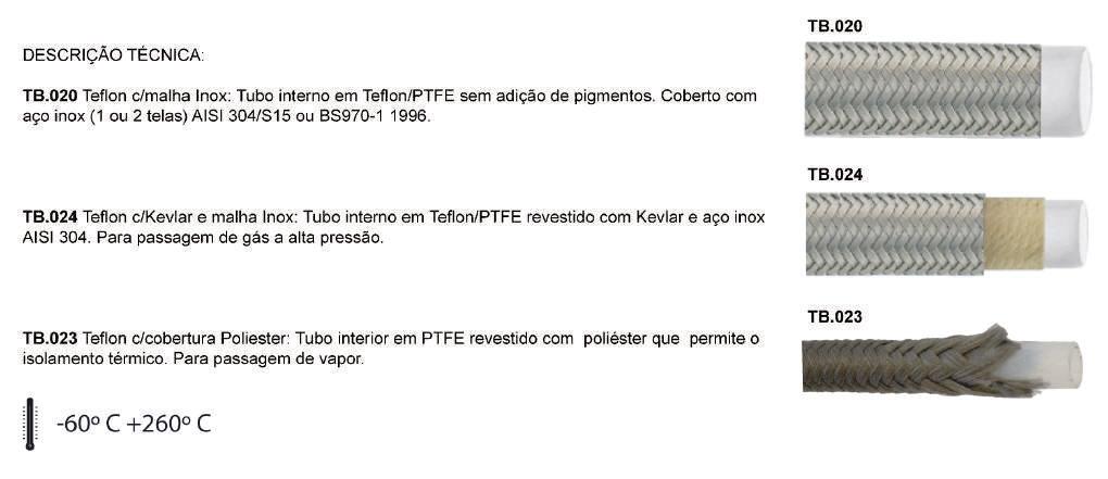 TUBO TEFLON LISO TB.02 CÓDIGO in mm mm RUTURA RAIO C KG/M TB.020.003 1/8" 3.4 6.17 321 965 38 0.7 TB.020.003C 1/8" 3.4 7.11 321 965 38 0.501 TB.020.005 3/16" 4.70 7.80 250 600 65 0.691 TB.020.006 1/4" 6.