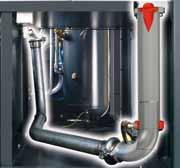 Isto protege o secador do calor emitido pelo compressor e aumenta a sua segurança operacional.
