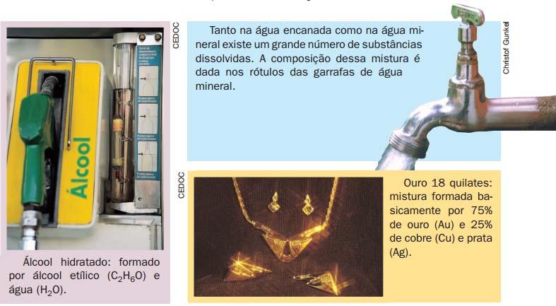 Como as misturas apresentam composição variável, têm propriedades como ponto de fusão, ponto de ebulição, densidade diferentes daquelas apresentadas pelas substâncias quando estudadas separadamente.