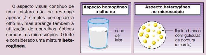 Já uma mistura é uma porção de matéria que corresponde à adição de duas ou mais substâncias puras.