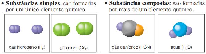 Substância: é formada geralmente pela união de dois ou mais