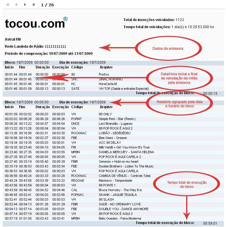 11 A pasta onde a mídia se encontra na emissora; Os nomes das mídias que foram veiculadas; Os códigos que as mídias foram registradas.