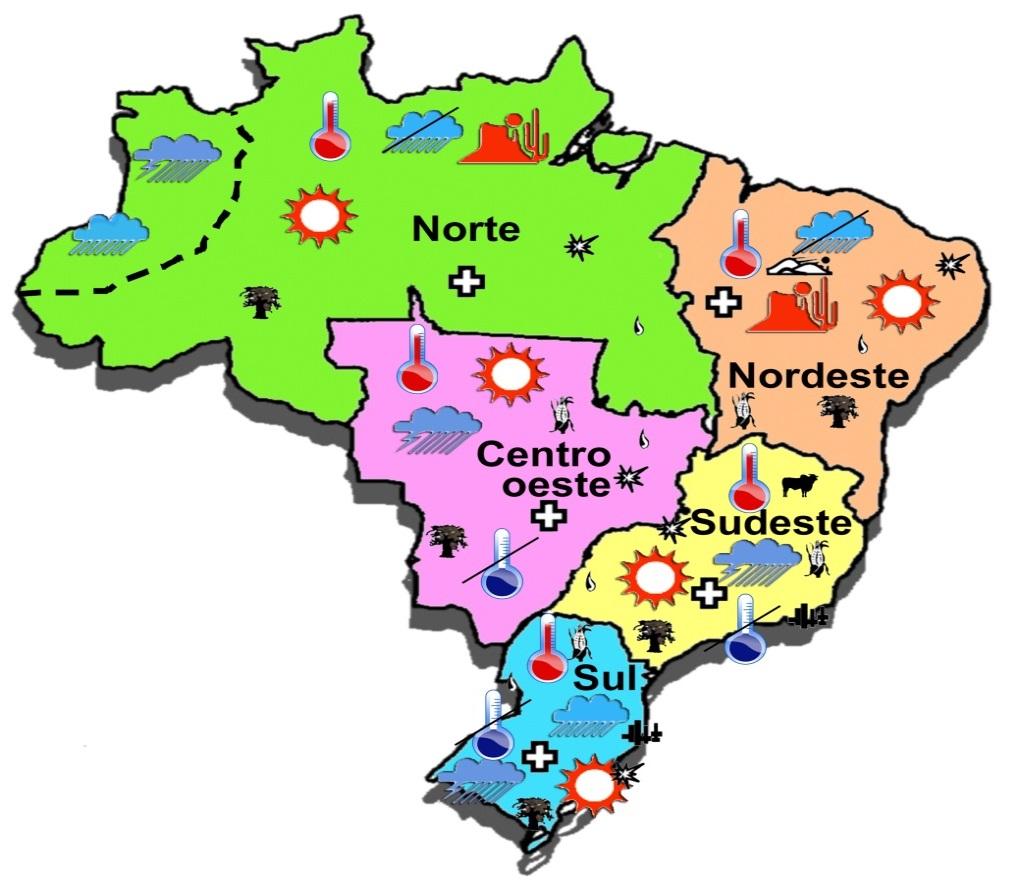 AS SECAS DO FUTURO Mudanças de clima projetadas pelo INPE CCST para o Brasil até final do Século XXI e seus impactos para um cenário de altas emissões Impactos projetados Impactos na agropecuária
