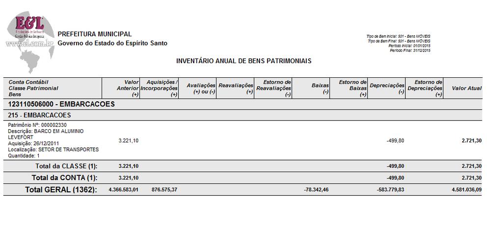 Após a verificação de todos os p assos acima caso apareça dúvidas entre em contato com o atendimento e informe em qual passo você se encontra.