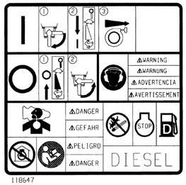 Sempre desligue o contato da vela de ignição em máquinas equipadas com motores á