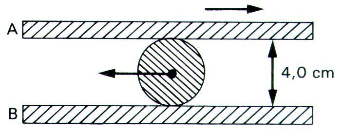 medida em relação aos trilhos e os pontos A e B são pontos dos trilhos. Na experiência 1, o trem percorre 1,2 m de A até B.
