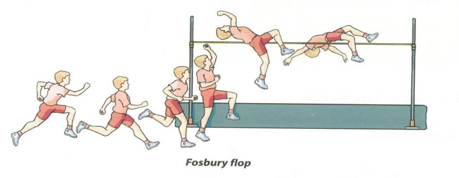SALTO EM ALTURA (Técnica Fosbury Flop) Objetivo: É um salto vertical cujo objetivo é passar a fasquia, colocada o mais alto possível, sem a derrubar.