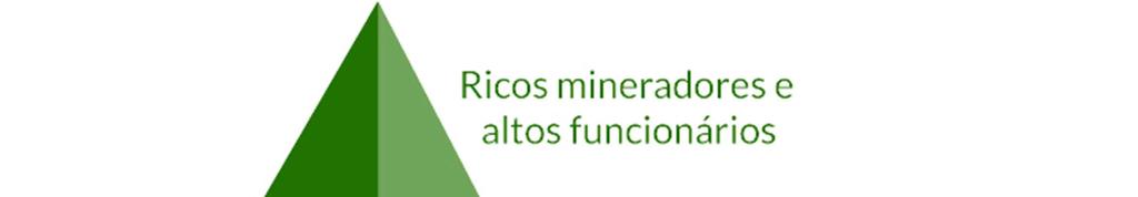 produção de alimentos. Tais crises de fome, foram muito fortes nos anos de 1697-1698, 1700-1701 e em 1713.