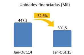 ao apurado nos 12 meses precedentes.