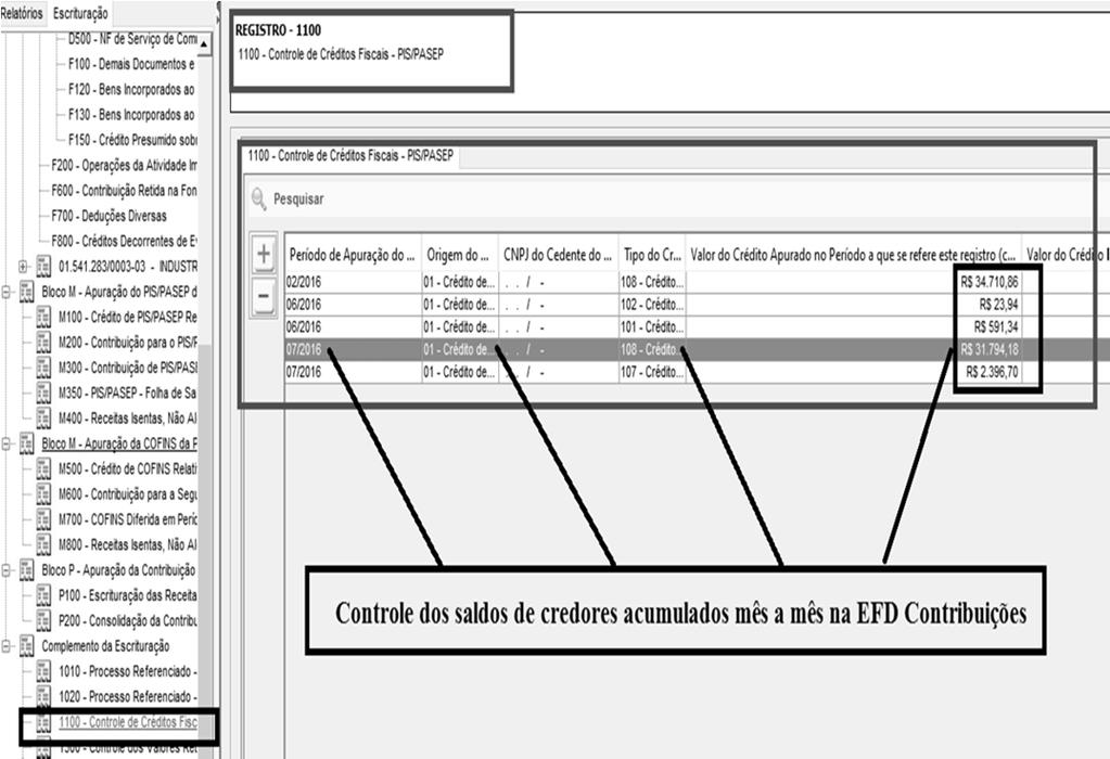 CONTROLE DOS