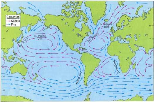 D) Correntes Oceânicas Os efeitos de correntes