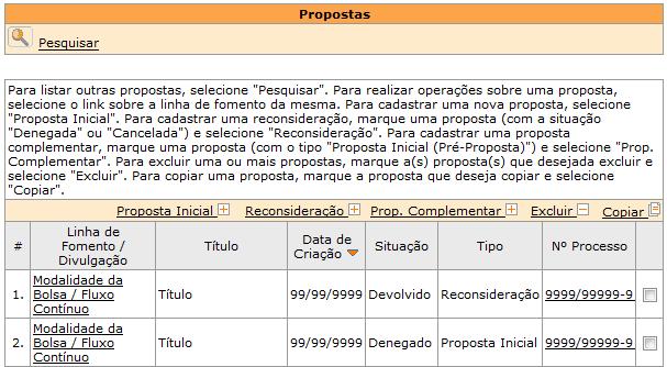 Orientador/Supervisor) cuja situação aparece como Não Aprovado para Submissão.