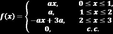 Exemplos Exemplo 1 (Meyer, p. 83): X: escolha aleatoriamente um ponto no intervalo (0,1) = R X. Calcule a fdp de X. Estenda para um intervalo [a,b] qualquer. Exemplo 2 (Meyer, p. 84): Seja X uma var.