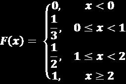 Obtendo a fdp ou fp a partir da fda X discreta - exemplo: Calcule a função de probabilidade de X com fda Teorema: a) 