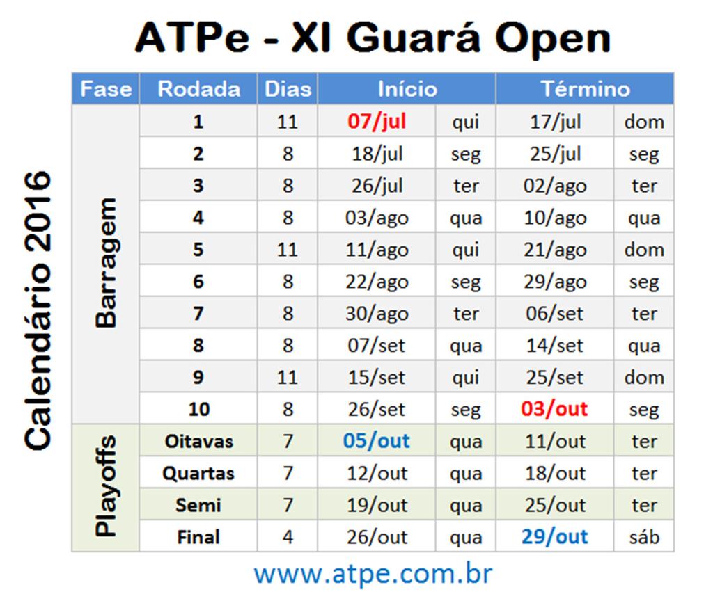 ATPe - XI Guará Open de Tênis Regulamento v1 [20/06/2016] Pág.