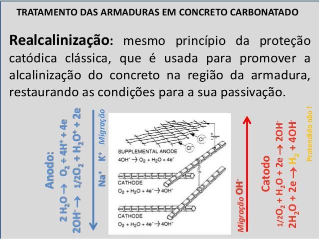 DESSALINIZAÇÃO