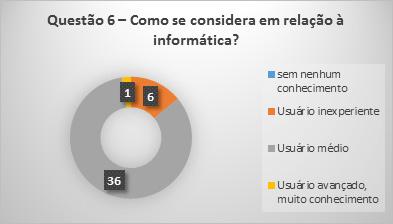 Tecnologia Educacional: Tensões... Por meio das respostas, observa-se que grande parte julgou ter conhecimento suficiente na área da informática (um professor não respondeu).