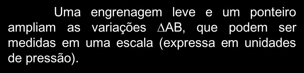 A) Barômetro aneroide Assim, um aumento de pressão aproxima os extremos A e B e uma diminuição os afasta.