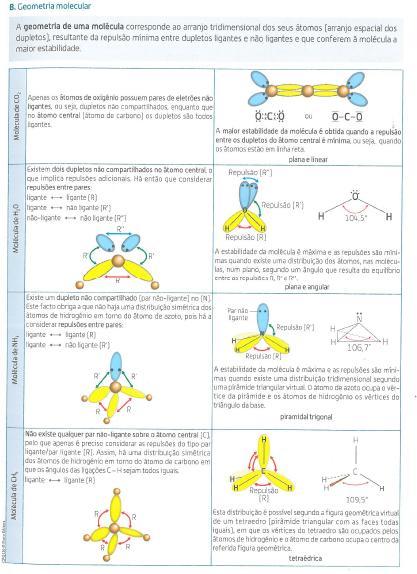 B. Geometria molecular A geometria de uma molécula corresponde ao arranjo tridimensional dos seus átomos (arranjo espacial dos