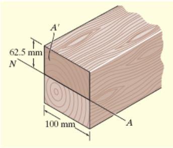 Se for submetida a uma força de cisalhamento V=80kN, a)trace uma curva da