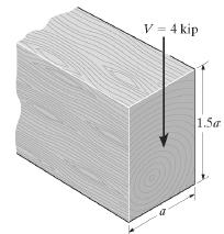 Exercício de fixação - 2) A viga tem seção transversal retangular e é feita de madeira com tensão de cisalhamento admissível τ adm