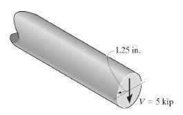 Exercício de fixação - 3) O raio da haste de aço é 1,25in.