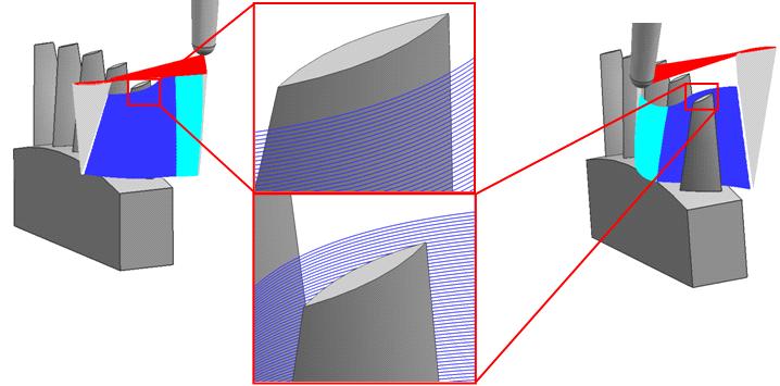 Imagens do percurso da ferramenta no fresamento da pá 1 podem ser conferidas na Figura 5.