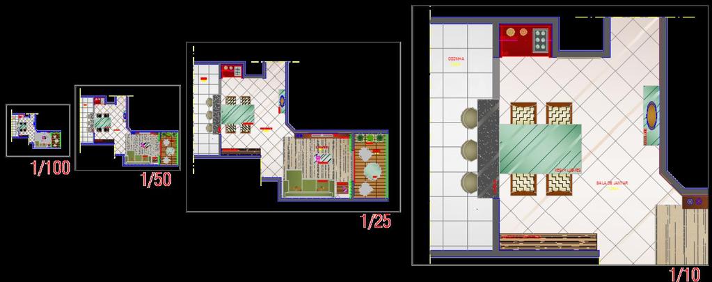 ESCALA Exemplo: 1/10 e 1/100 terão desenhos completamente diferentes.