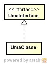 Diagrama de Classes UML