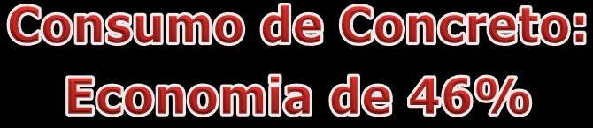 Sustentabilidade COMPARATIVO ENTRE PRODUTOS: DATec 009B x DATec 023 12.000,00 10.000,00 8.000,00 6.000,00 4.000,00 2.000,00 0,00 11.340,00 (unidade: m³) Economia de 5.216 m³ 6.