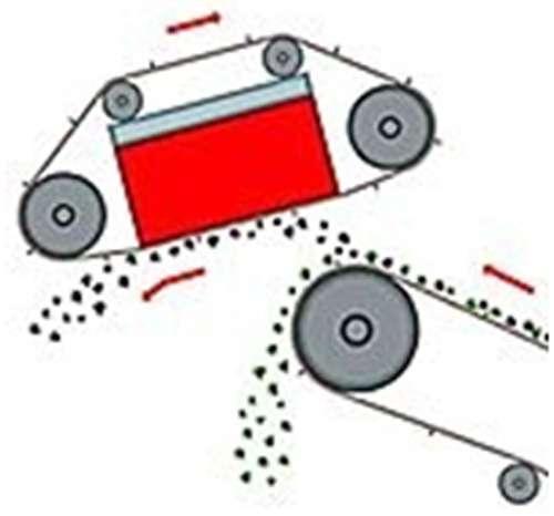 susceptibilidade magnética -