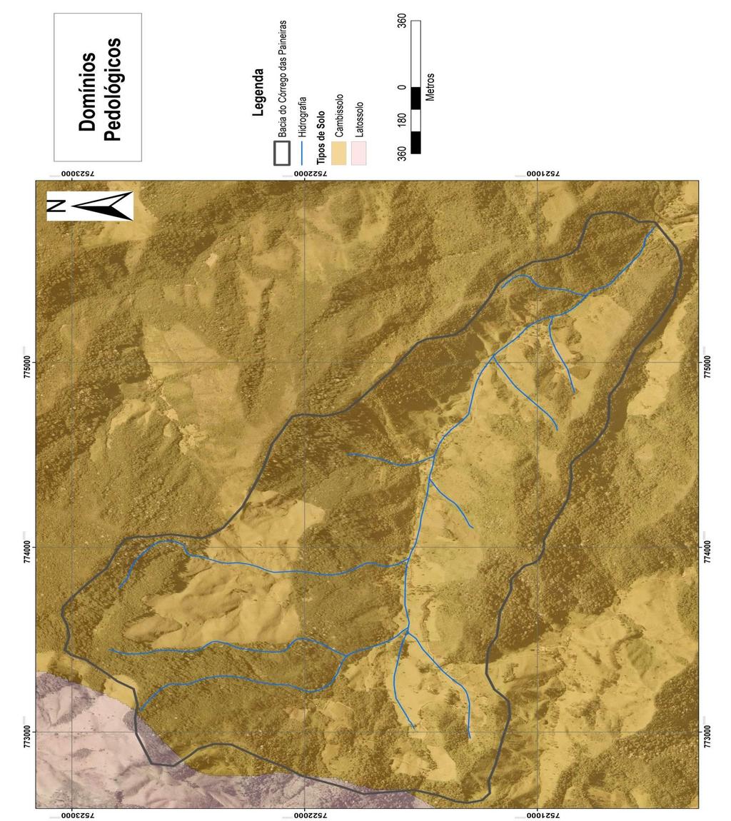 Figura 15: Mapa de classes de solo da sub-bacia do Córrego das Paineiras - Toca da Onça.