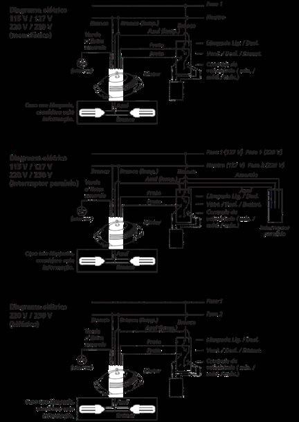 INSTALAÇÃO DO LUSTRE 203 303 DIAGRAMA PARA INSTALAÇÃO ELÉTRICA (200, 201, 202, 203, 300, 301, 302 E 303) ATENÇÃO 1. Encaixe o suporte do lustreno centro. 2. Rosquei-o deixando os fios azul e branco soltos.