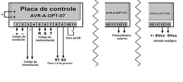 * Los reguladores AVR-A-OPT-07E, la función potenciómetro externo se sustituye por entrada analógica. La conexión debe realizarse respetando la tensión especificada para el modelo.