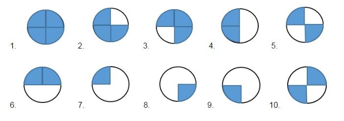 2 P e rgunt e : Qual a fração representará no desenho número 5? O desenho #5 representa a fração. O círculo é dividido em 4 partes iguais, com duas delas sombreadas.