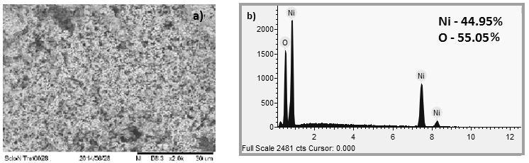 nanométricas. Isto poderia explicar a significativa propagação dos picos de difração observadas. Figura 8. DRX padrão da amostra de NiO. Figura 9.